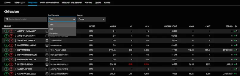 degiro-obligation-recherche Degiro obligation recherche